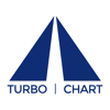 Turbo-Chart logo